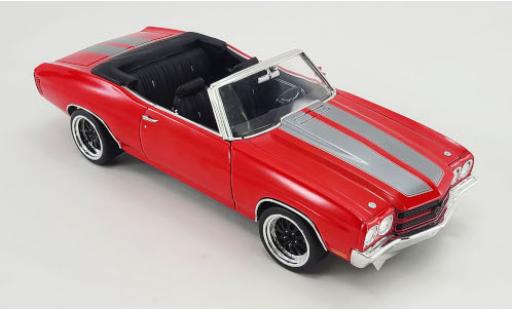 Modellautos Chevrolet Chevelle 1/18 ACME Super Sport Cabrio Restomod rot/silber 1970 Chevrolet Chevelle 1/18 ACME Super Sport Cabrio Restomod rot/silber 1970 modellautos