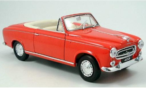 Modellautos Peugeot 403 1/18 Welly Cabriolet rot offen 1957 1:18 Peugeot 403 1/18 Welly Cabriolet rot offen 1957 1:18 modellautos